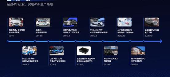 Jidu, Great Wall, Ai 'an, BMW, Volkswagen