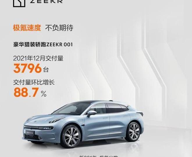 Krypton, Weilai, Tucki, Skyworth Automobile, Lantu Automobile