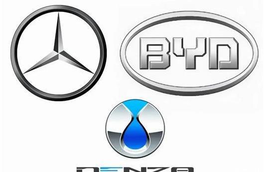 BYD, Tengshi, Tucki, Volkswagen, Mercedes-Benz