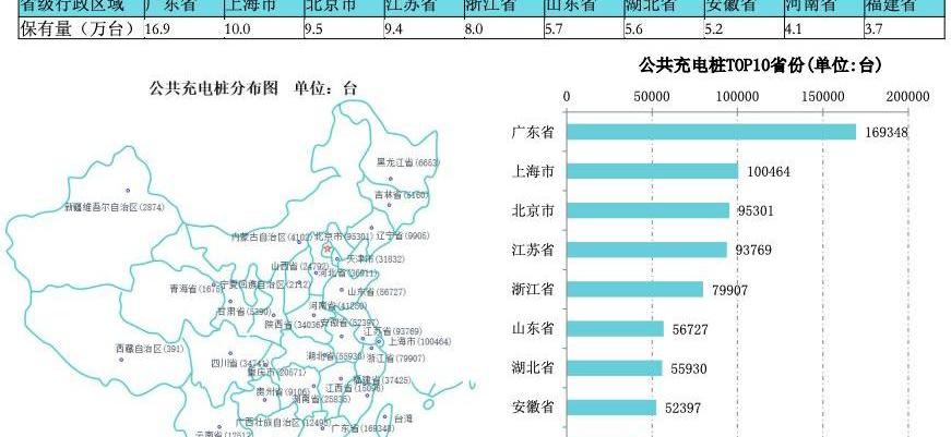 Beijing