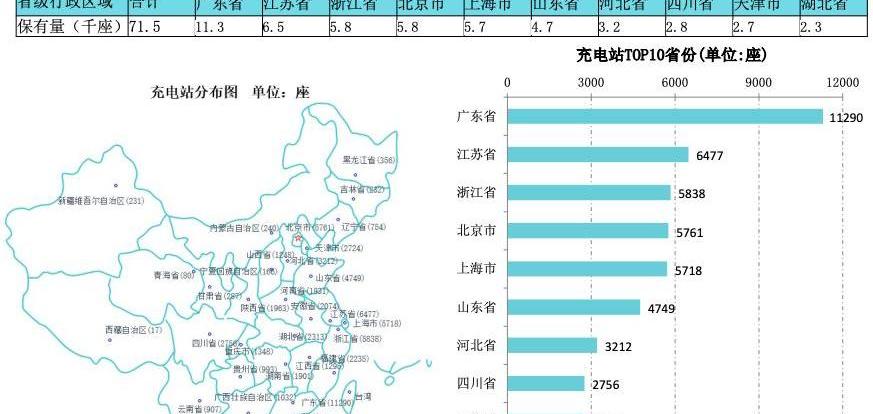 Beijing