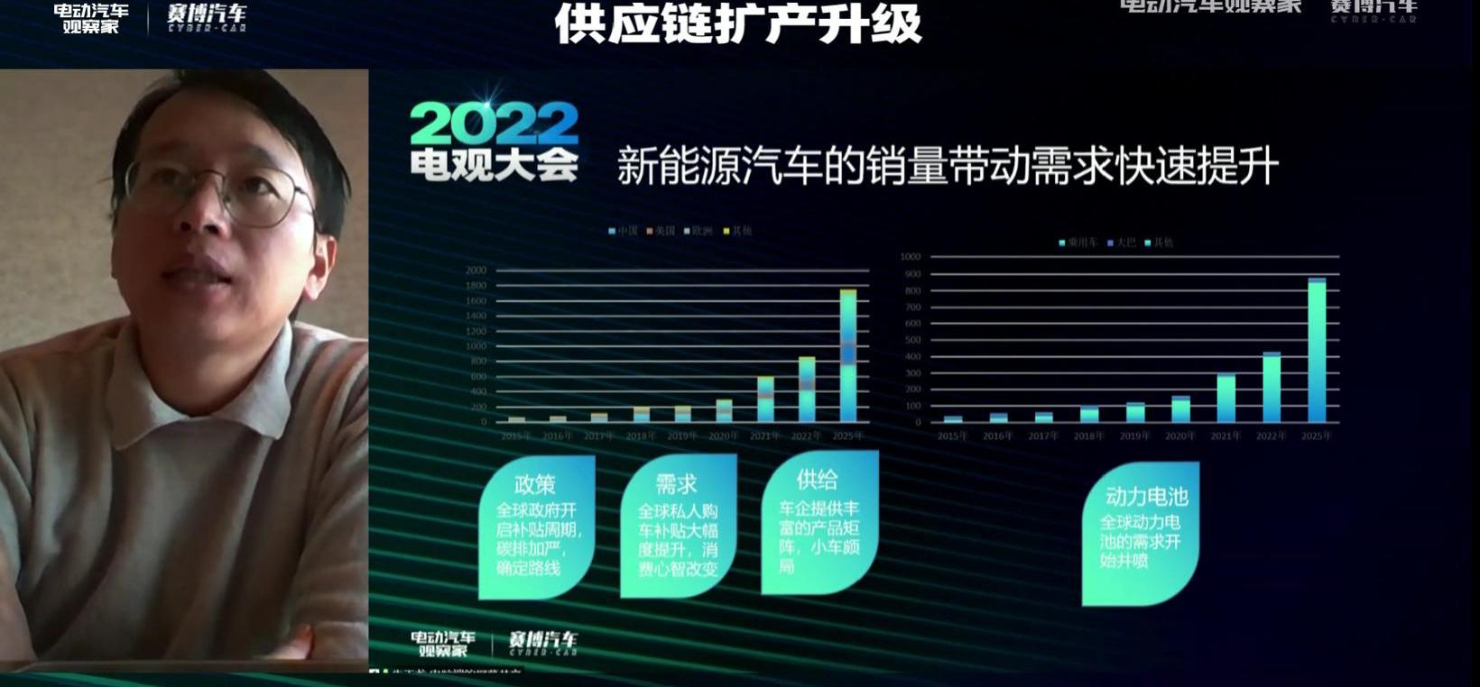 Volkswagen, Hechuang, Toyota, Idea, Nezha Automobile