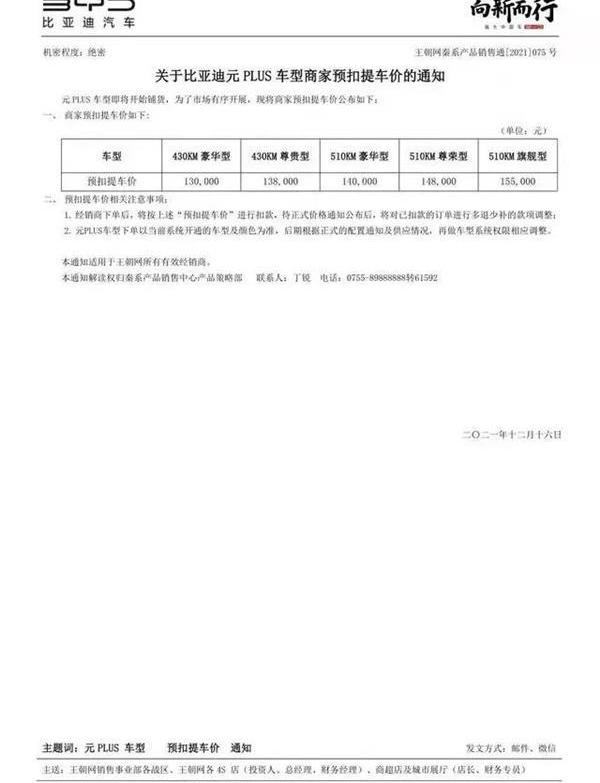 Reading, BMW, Weilai, BYD, Beijing