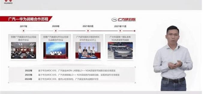 Ai 'an, Beijing, Guangzhou Automobile Group, Aouita 11, Aouita