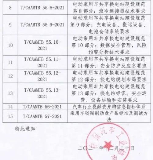 Weilai, Guangzhou Automobile Group, Beijing, Chang 'an, Dongfeng