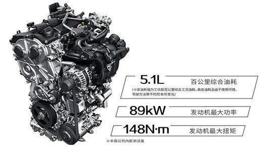 Toyota, Corolla, Lei Ling, discovered
