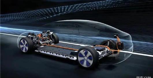 Mercedes-Benz, Tesla, Idea, Weilai