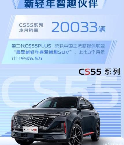 changan, whale, changan CS75, changan CS55PLUS, remote