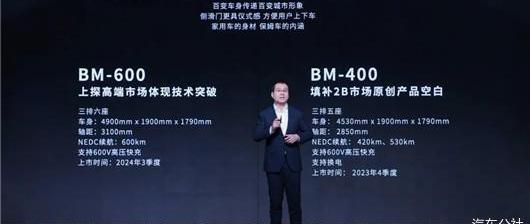 Beijing, FAW, BYD, Ai 'an, Aions