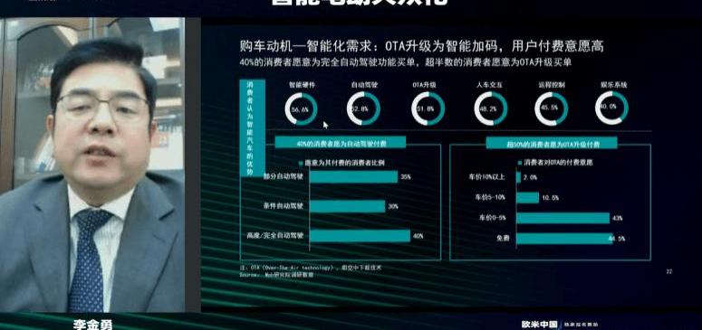 Volkswagen, Hechuang, Toyota, Idea, Nezha Automobile