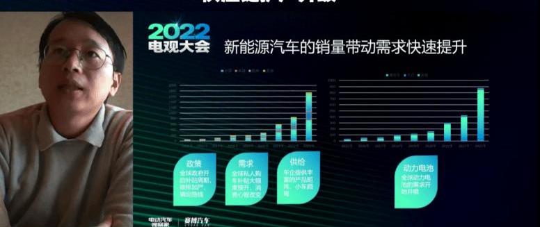Volkswagen, Hechuang, Toyota, Idea, Nezha Automobile