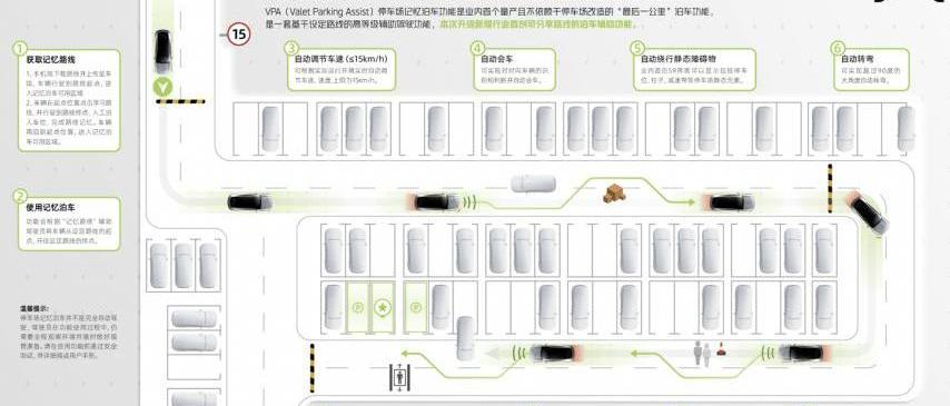 Zhixing Box, Aichi, Toyota, Beijing, LI