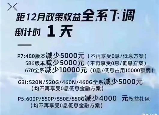 Tesla, Beijing, Volkswagen, Discovered, Model 3
