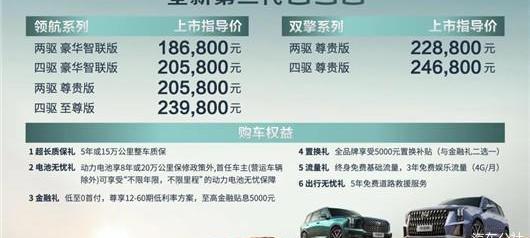 GAC Chuanqi, Toyota, Highlander, Shadow Leopard, Han