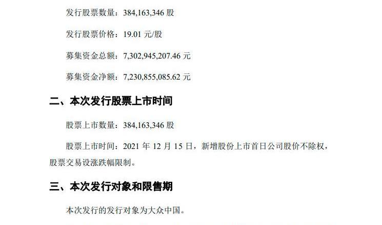 Toyota, Tucki, Volkswagen, Chery, QQ ice cream