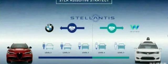 Remote, Peugeot, Jeep, Maserati, Citroen