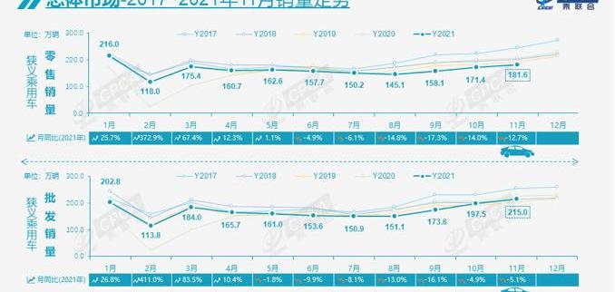 BYD, Volkswagen, Geely Automobile, Great Wall, Tesla