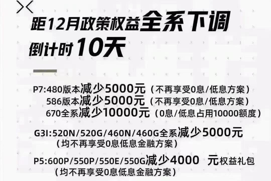 Tucki, Tesla, Tucki P7, Weilai, BYD