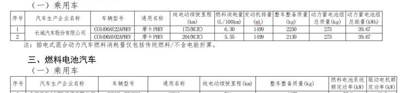 BMW, Mercedes-Benz, Beijing, Toyota, mini