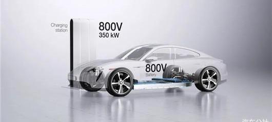 Tesla, BYD, Tucki, Mercedes-Benz, Century