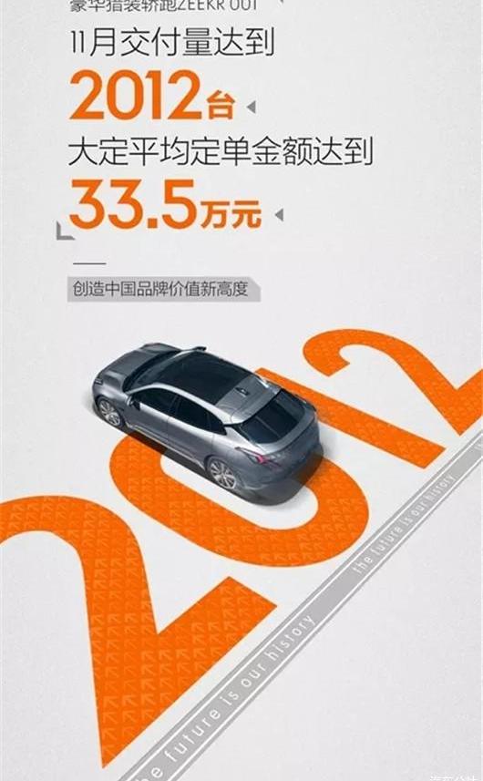 Krypton, ZEEKR 001, Discovery, Weilai, Beijing
