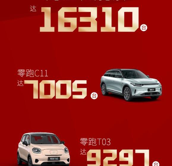 Zero car, zero T03