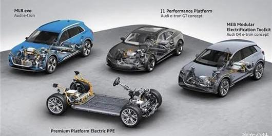 Volkswagen, Tesla, Audi, Porsche, Mercedes-Benz