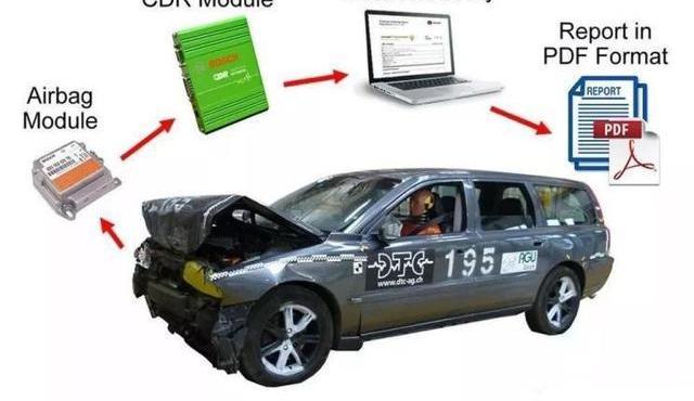 Tucki, Volvo, Universiade, Krypton, Volvo XC90