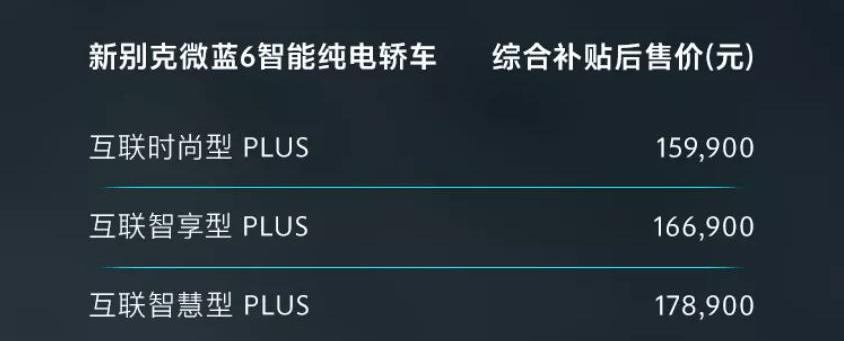 Beijing, Audi, Weilai, Volkswagen, Buick