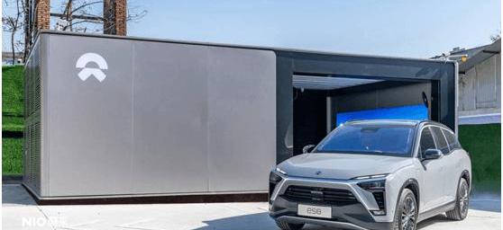Weilai, Tesla, BYD, Tucki, Model 3