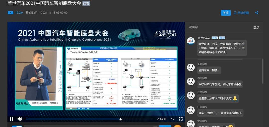 Jidu, Geely Automobile, Great Wall, Chery and FAW