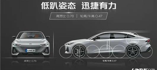Chang 'an, Discovery, Audi, Audi A7, Porsche