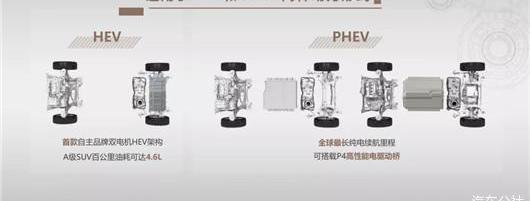 BYD, destroyer 05, leader, leader 01, leader 01pev