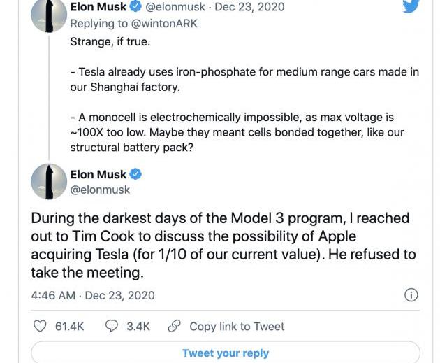 Tesla, Model 3, Volkswagen, Ford