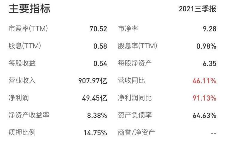 Great Wall, Haval, Tank, Ford, Haval H6