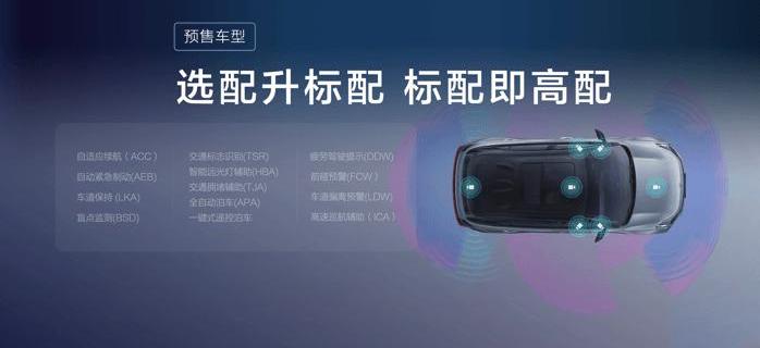 Nezha u, Nezha automobile, co-creation, concept