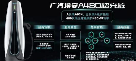 Tesla, Tucki, Zebra, Ai 'an, Great Wall