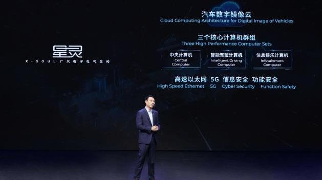 Guangzhou Automobile Group, Ai 'an, Guangzhou Automobile Chuanqi, Toyota, Jeep