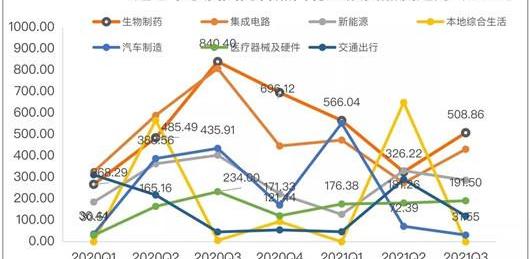 Tesla, BYD, Volvo, Zotye, Toyota