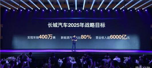 Toyota, Volkswagen, Dongfeng, Great Wall, BYD