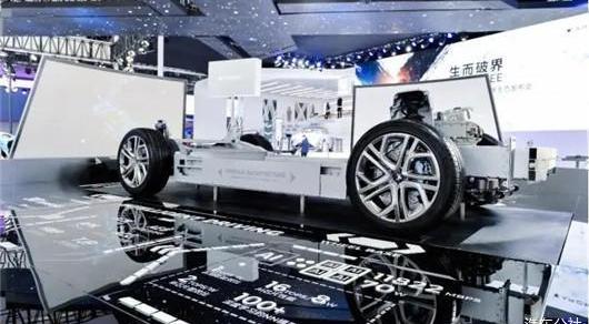 ARCFOX Polar Fox, Beijing, Hyundai, Beijing Auto 