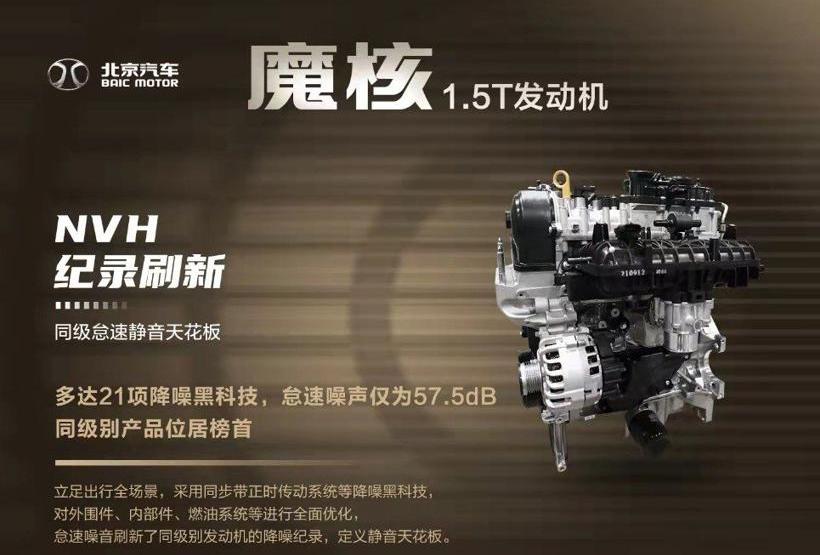 Beijing, Beijing Auto, Dongfeng, Porsche, Chang 'an