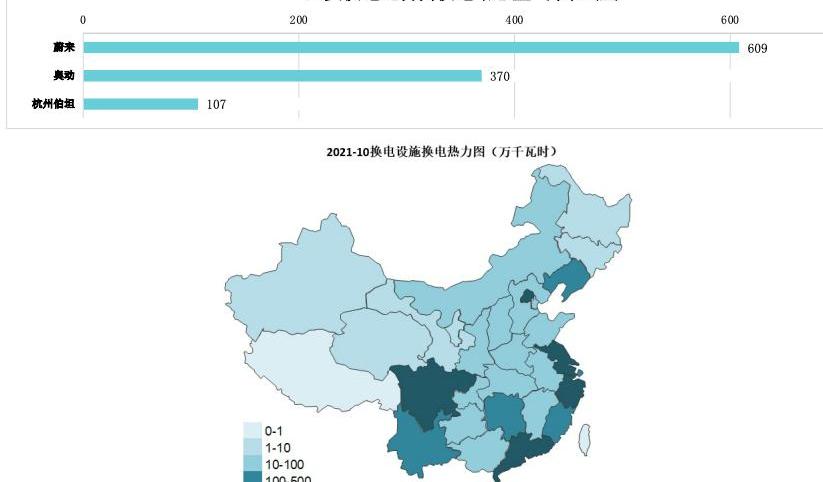 Beijing