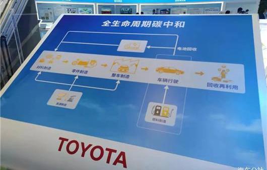 Toyota, Beijing, concept, Saina