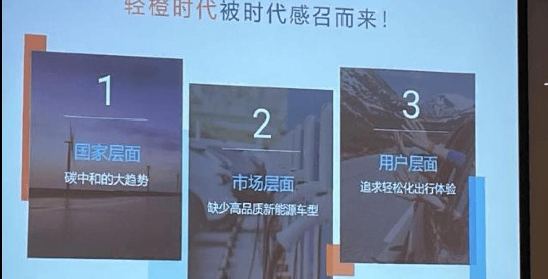 KIA, Lotus, Tesla, Weilai, Hyundai