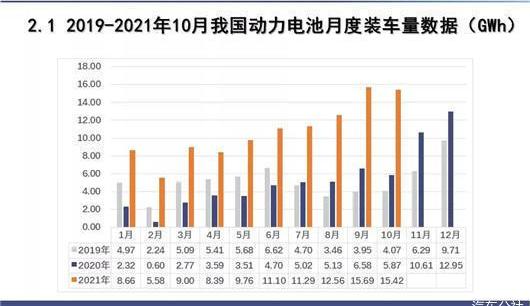 BYD, Aouita, Great Wall, Discovery, Nezha Automobile