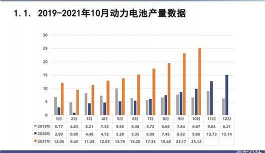 BYD, Aouita, Great Wall, Discovery, Nezha Automobile