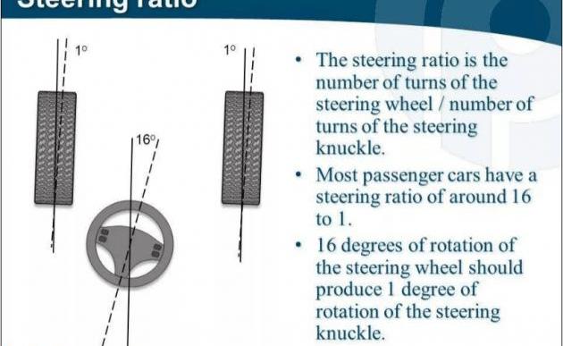 Toyota, Tesla, Nissan, Peugeot, Mercedes-Benz