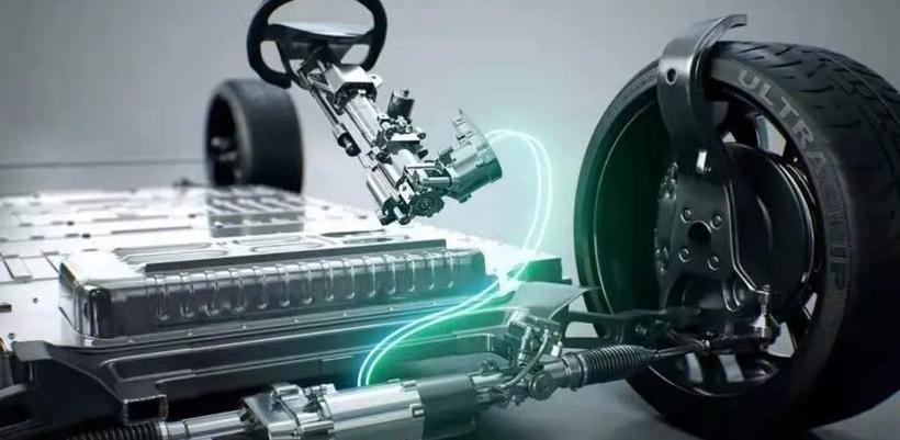 Toyota, Great Wall, finidi, BMW, Tesla