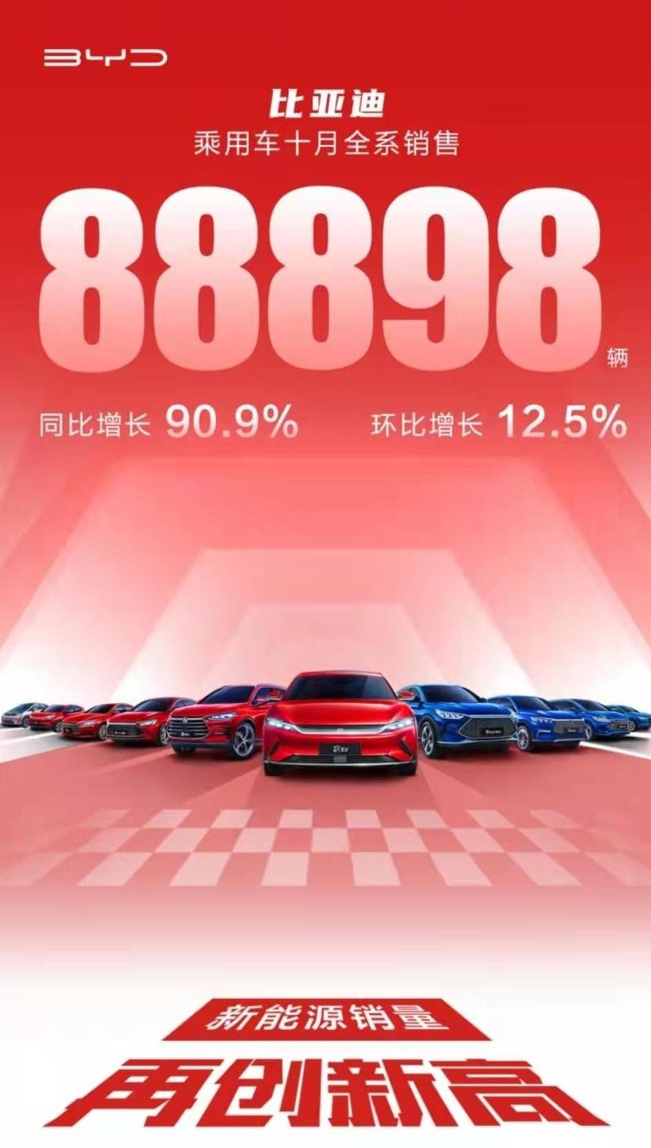 Krypton, BMW, Weilai, Aouita, Nezha V